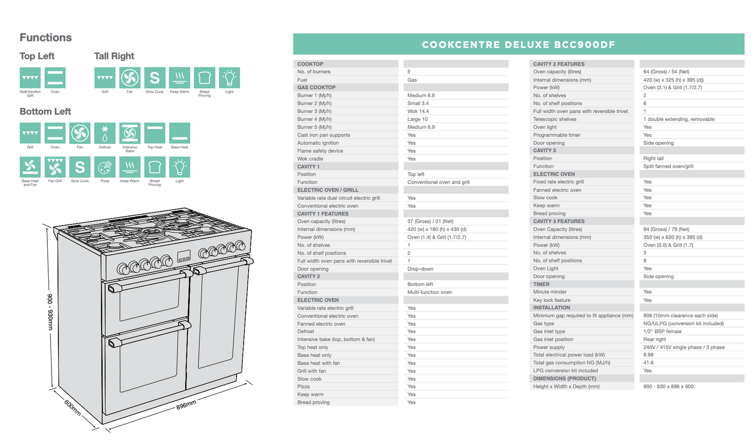 Belling BCC900DFB CookCentre Deluxe 90cm Dual Fuel Range Cooker, Black