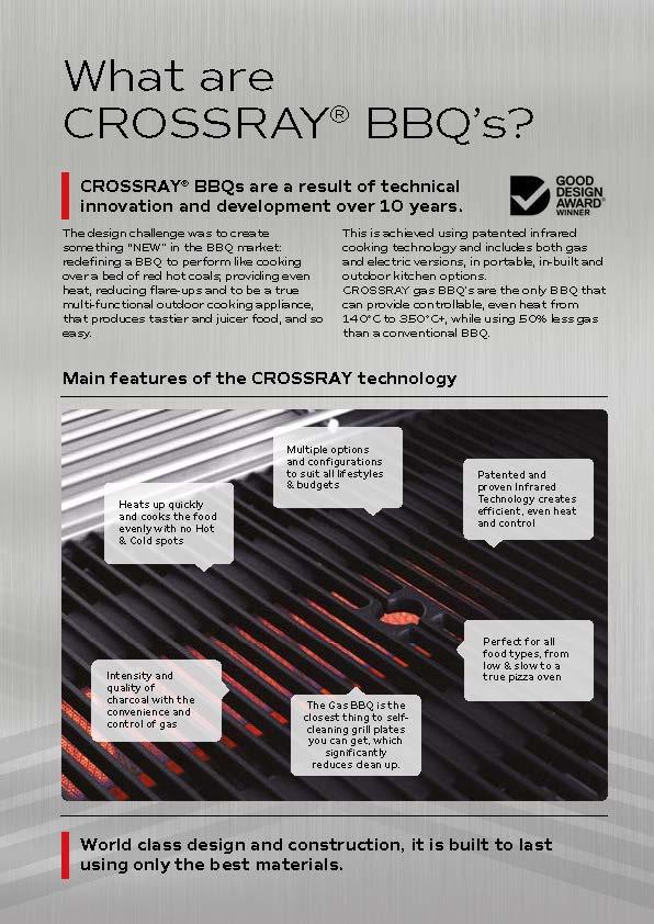 CROSSRAY TC4KP-18 Premium Four Burner Gas BBQ Outdoor Kitchen with Sink, Black Top