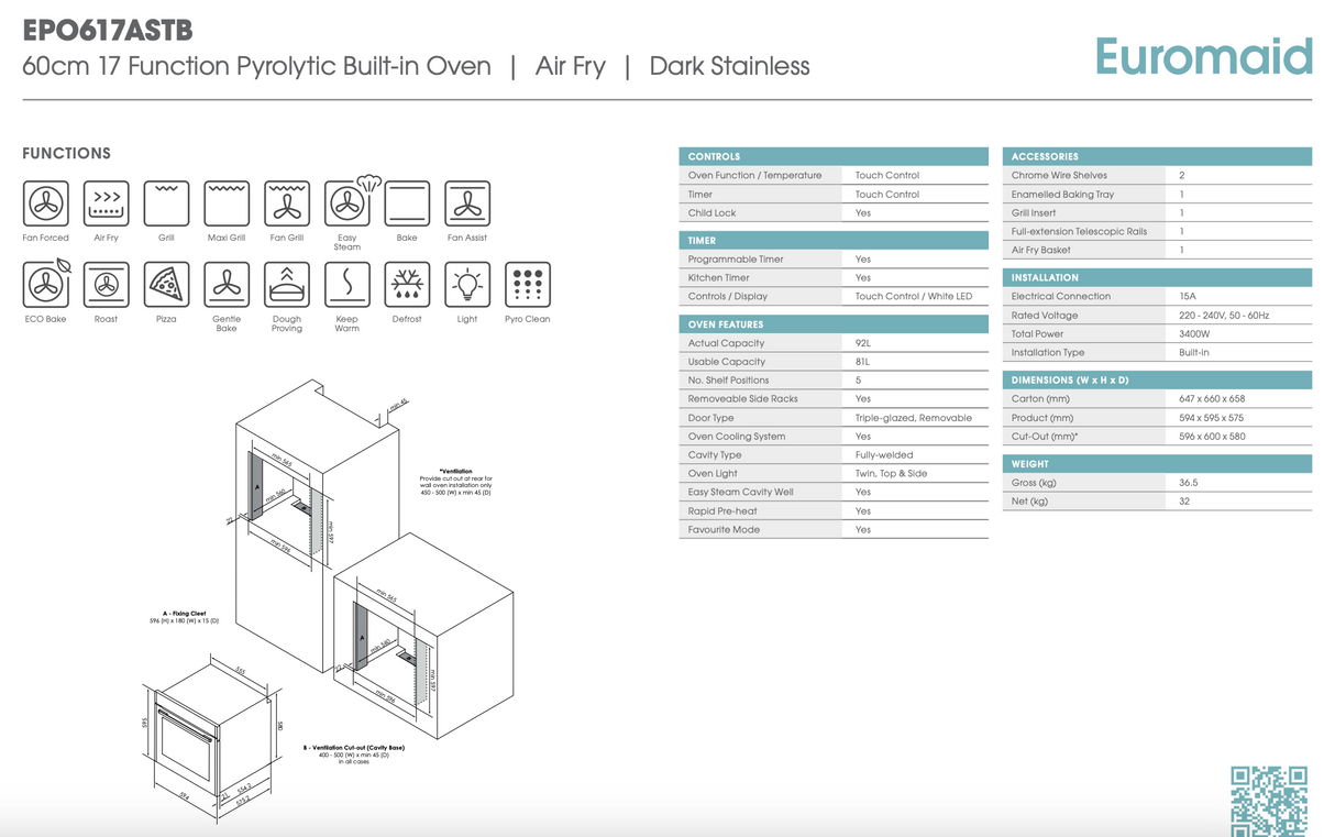 Euro Appliances x Euromaid 60cm Induction Package EE603