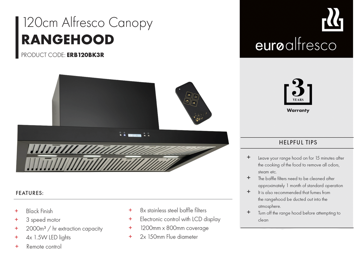 Euro Appliances EA06 Alfresco Cooking Package - Special Order