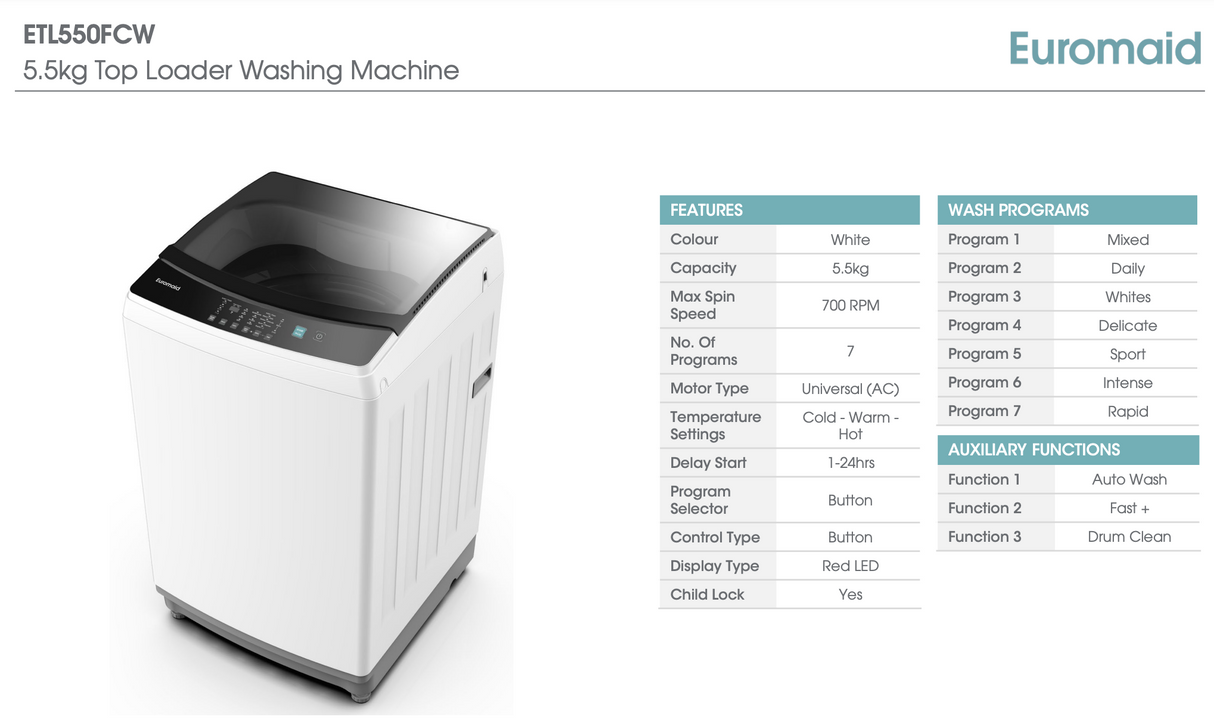 Euromaid ETL550FCW 5.5kg White Top Load Washing Machine - Ex Display Discount