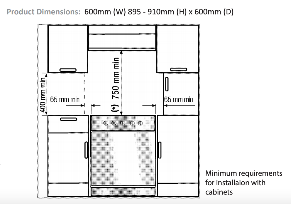 Euromaid Ew60 60Cm Electric Fan Forced Stove