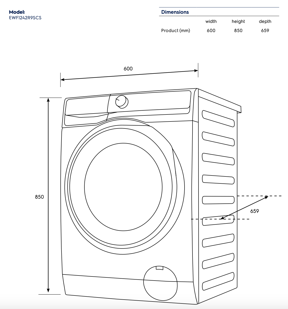 Electrolux EWF1242R9SCS 900 Series 12kg Front Load Washing Machine with IntelliDose, Dark Onyx - Electrolux Factory Seconds