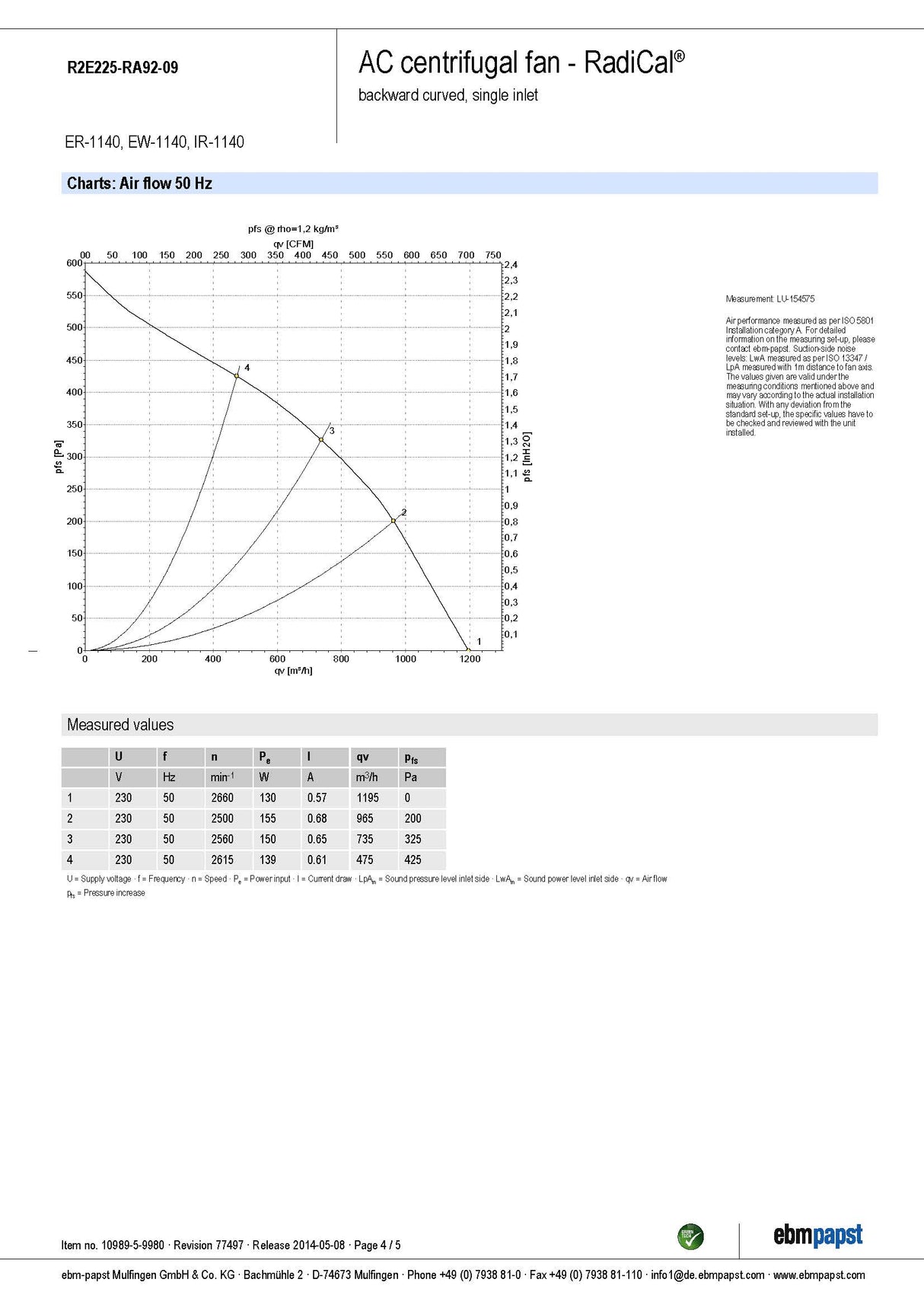 Falmec FP3ML60S2-EW1140 60cm Milano+ Undermount Rangehood with External Wall Motor