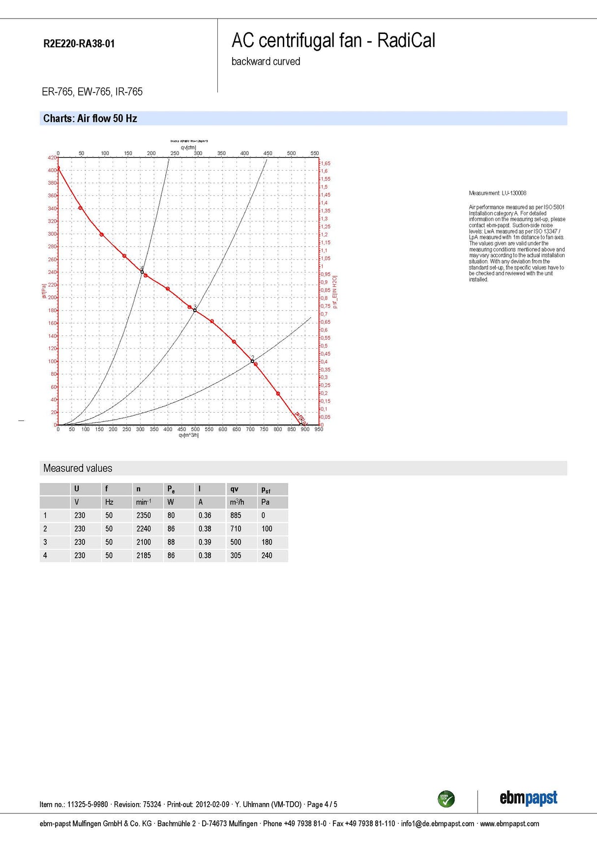 Falmec FP3ML90S2-EW765 90cm Milano+ Undermount Rangehood with External Wall Motor