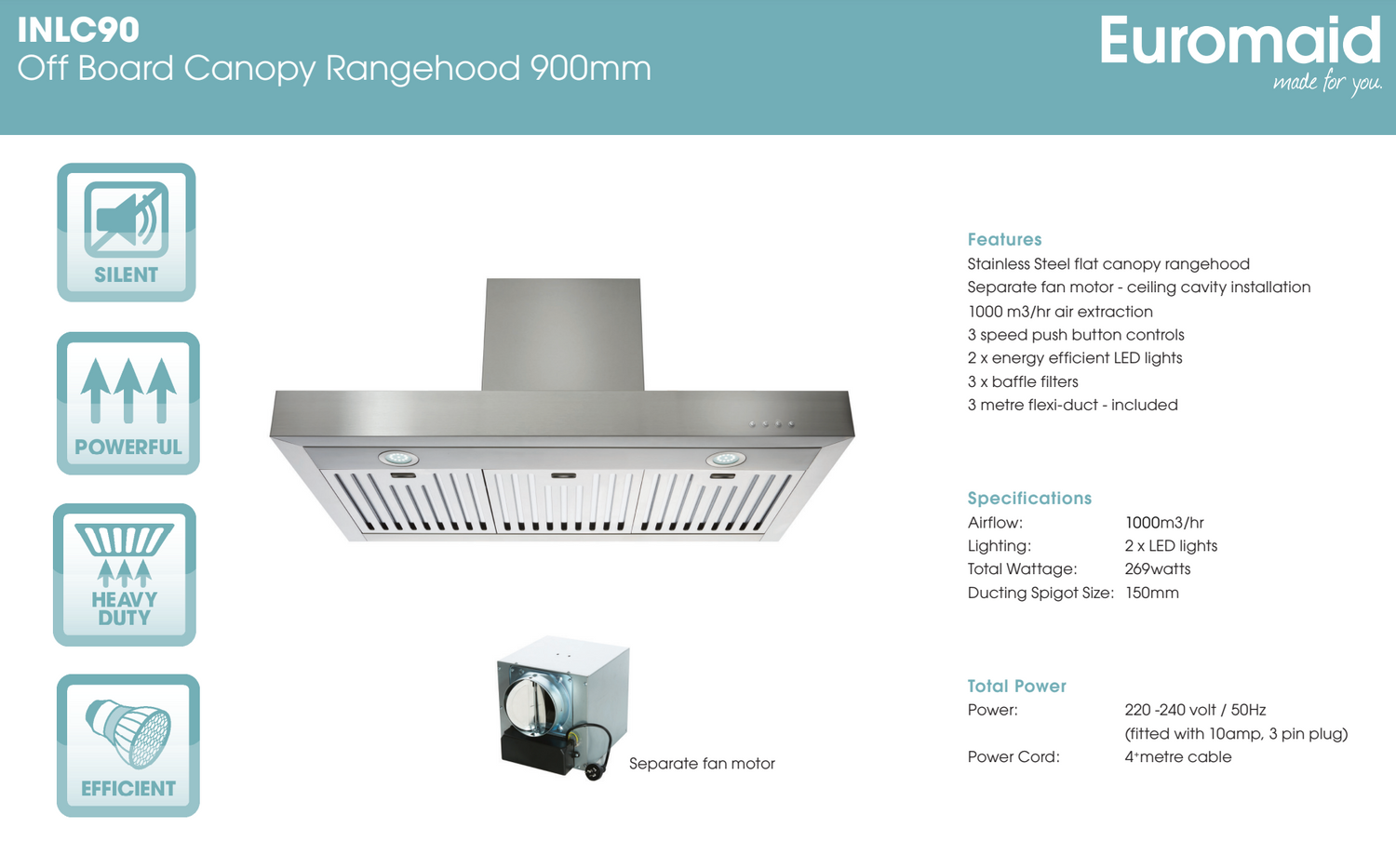 Euromaid INLC90 90cm Off Board Motor Canopy Rangehood - Carton Damage