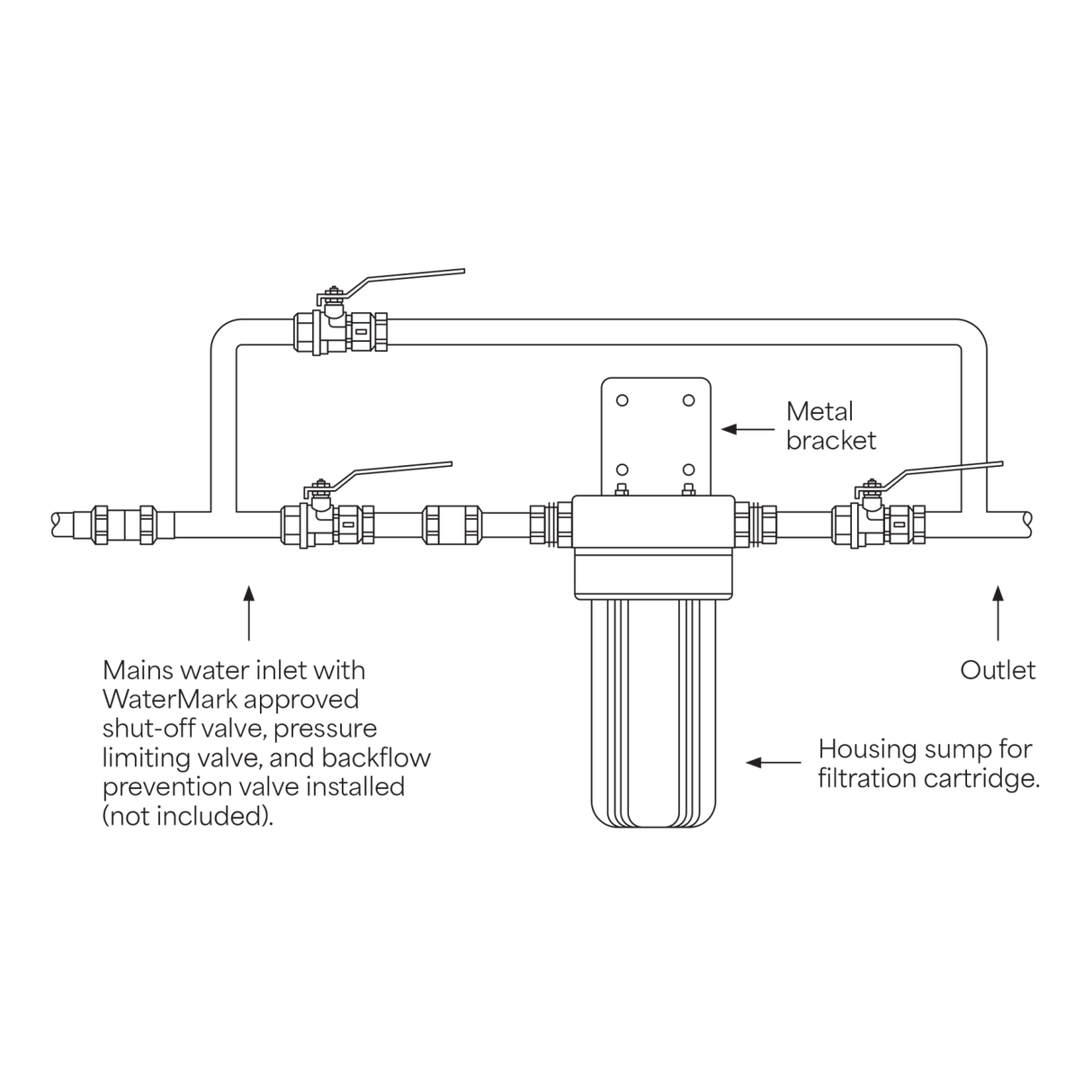 Oliveri K-T-WH10S HiFlow Single 10-inch Whole of House Water Filtration System