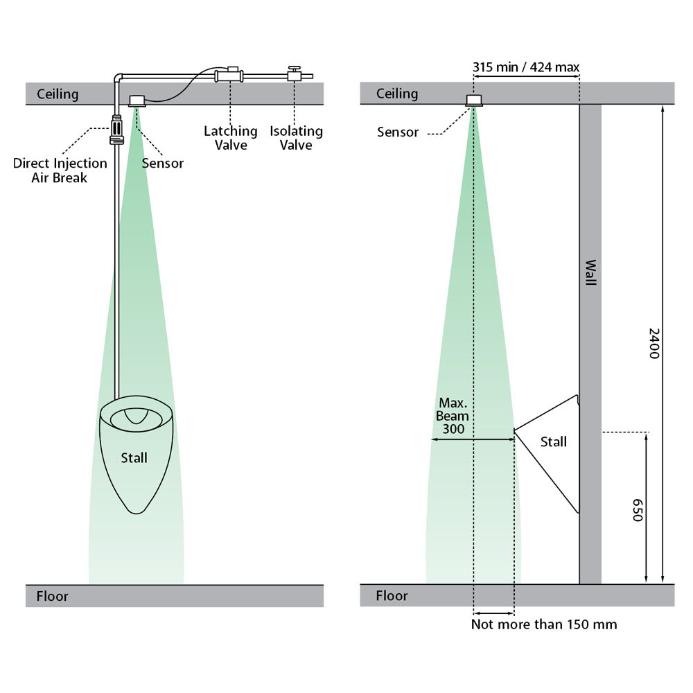 Fienza Isabella K3040Z Single Stall Urinal Kit with Zip® FlushMaster®