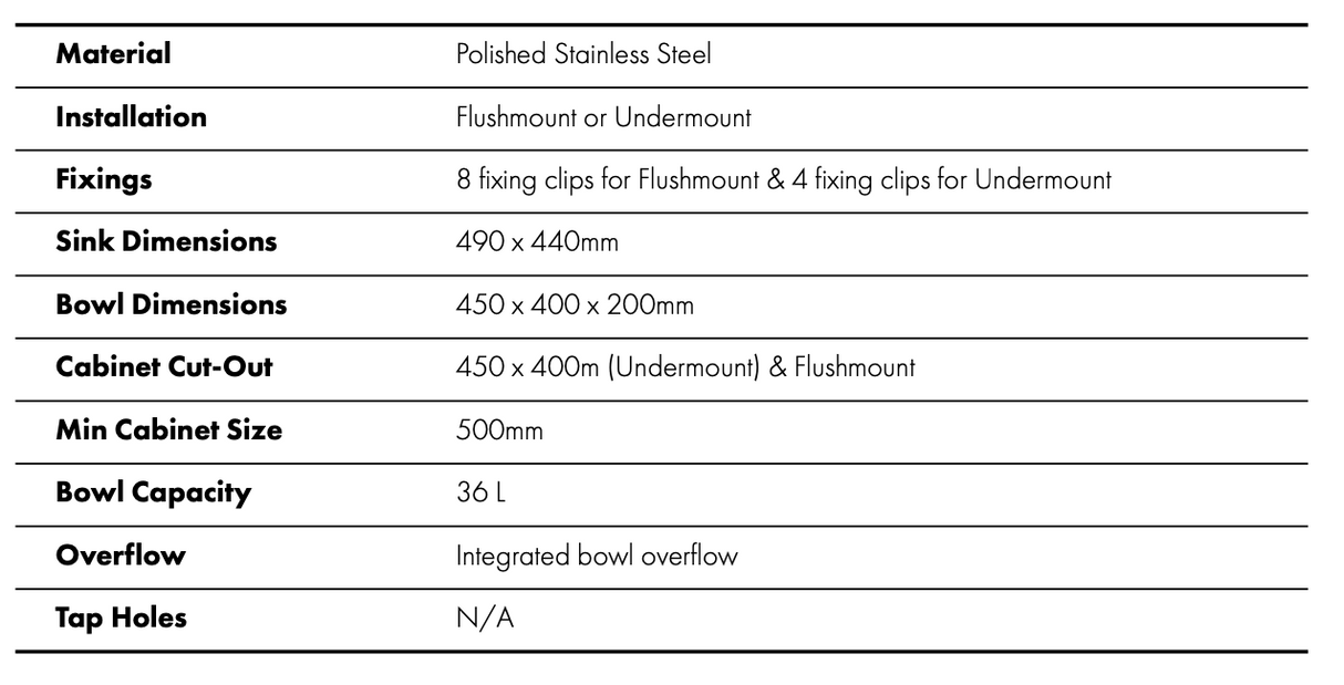 Euro Appliances Ms097S Single Bowl Stainless Steel Undermount Sink Kitchen Sinks