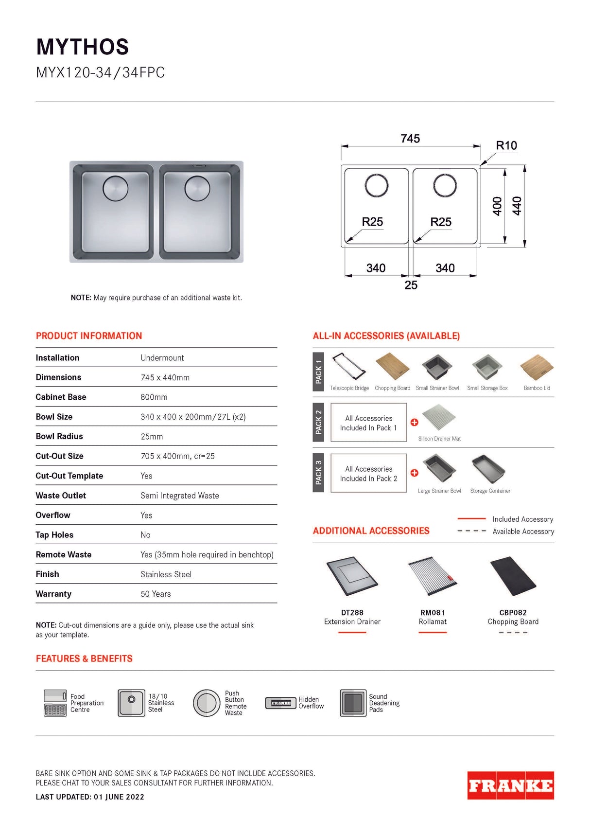Franke Mythos Double Bowl 705mm Undermount Stainless Steel with Accessories, MYX120-34/34FPC