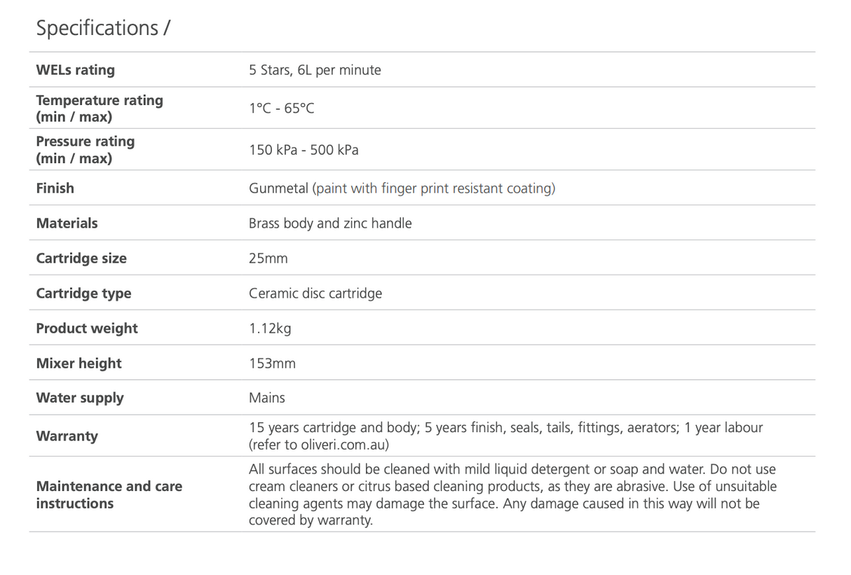 Oliveri Paris PA069525GM Gun Metal Basin Mixer