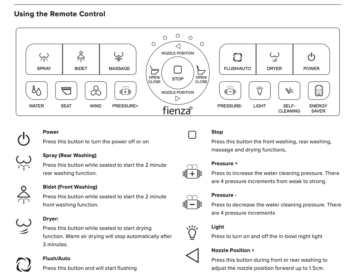 Fienza KS100P Sona Smart Toilet & Bidet, P-Trap, White