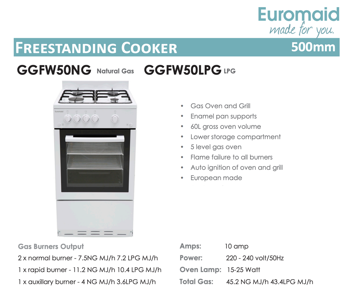 Euromaid GGFW50 50cm LPG Bottle Gas Stove, White - Seconds Discount