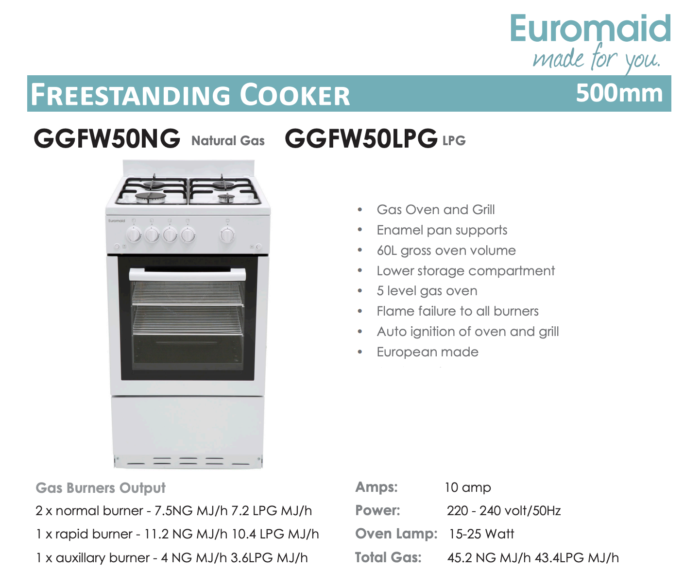 Euromaid GGFW50 50cm LPG Bottle Gas Stove, White - Seconds Discount