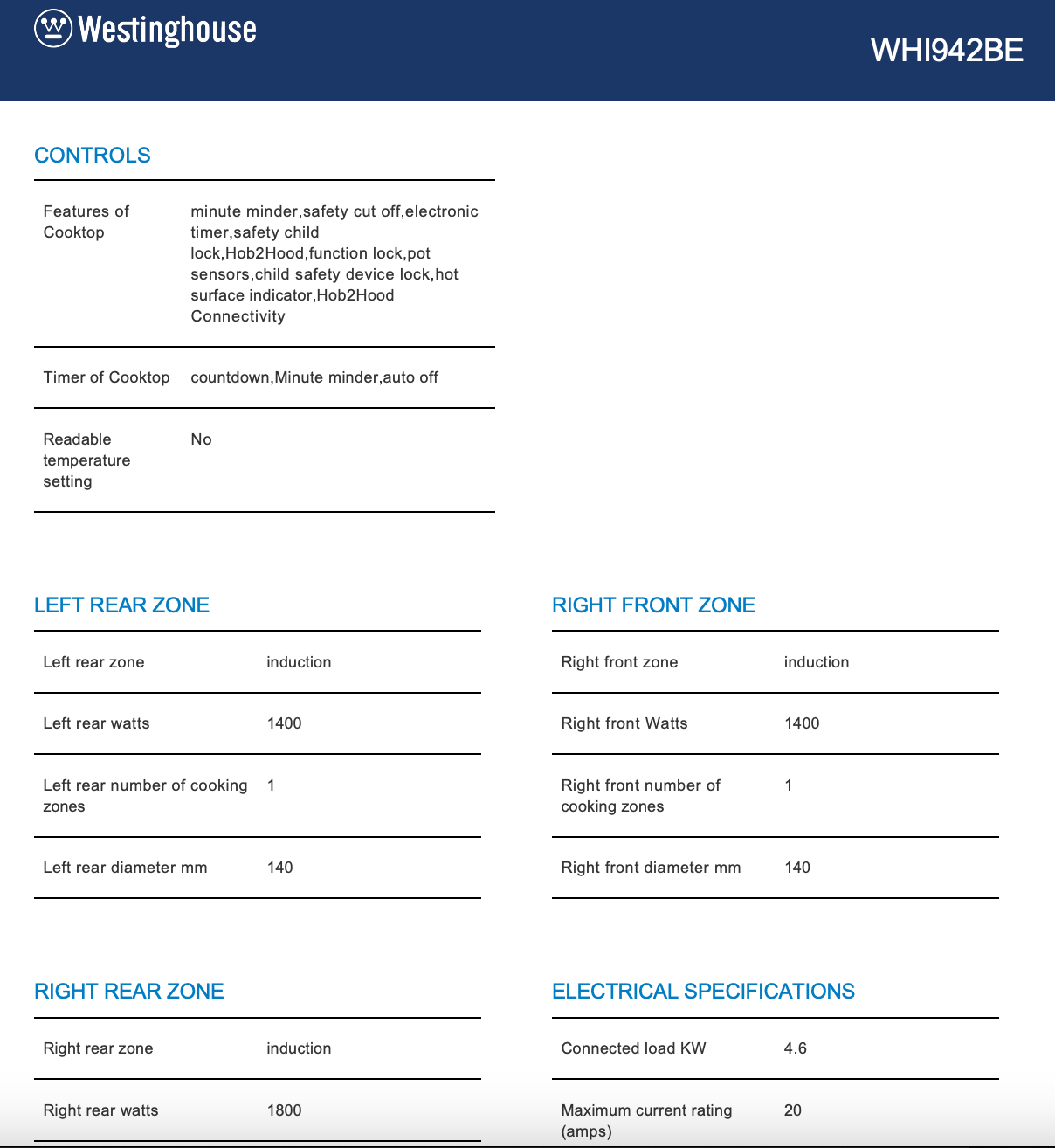 Westinghouse WHI942BE 90cm Induction Cooktop - Carton Damage Discount