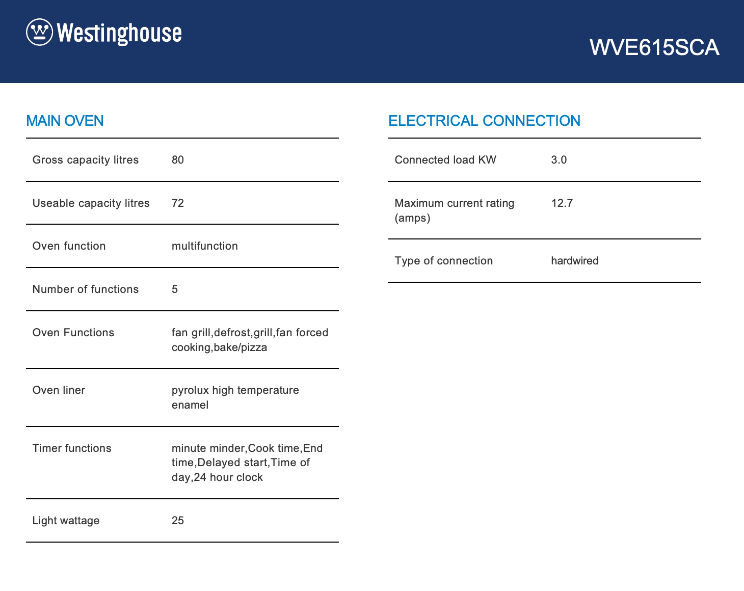 Westinghouse WVE615SCA 60m Electric Oven - Ex Display Discount