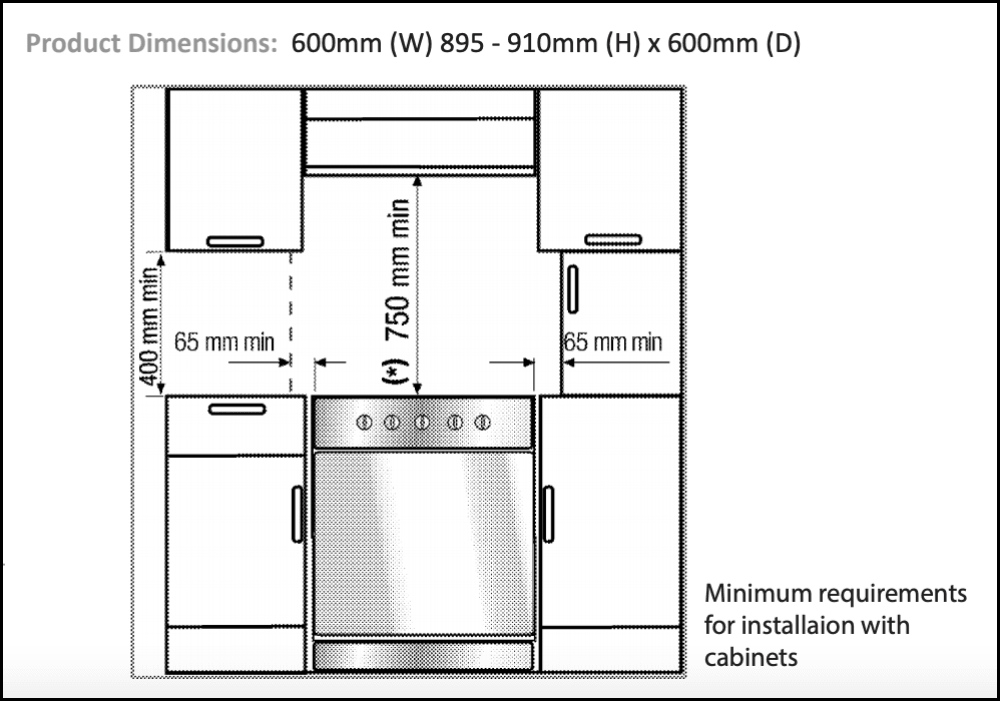 Euromaid Ew60 60Cm Electric Fan Forced Stove