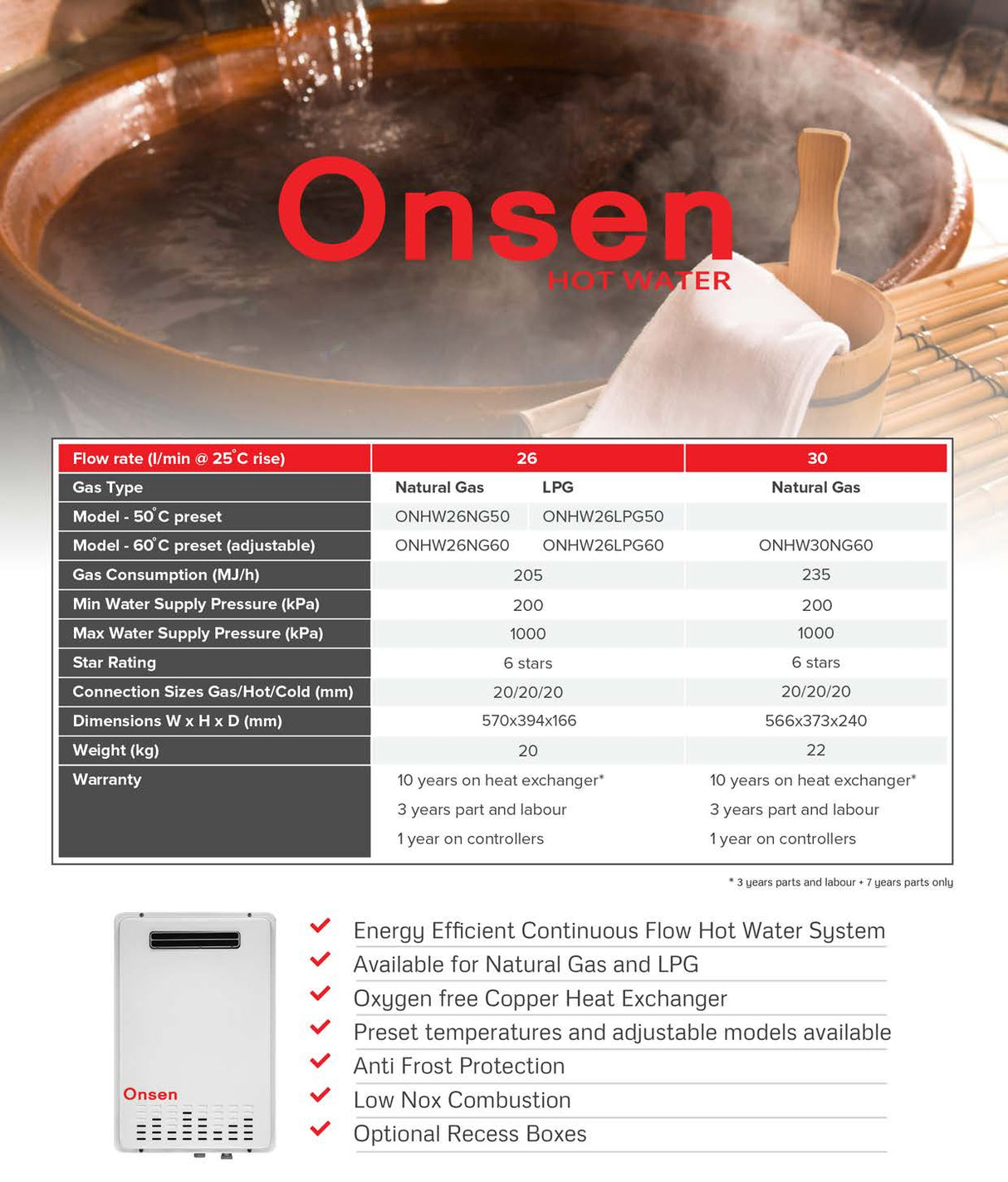 Onsen ONHW30NG50 50°C Limited 30L Hot Water System, Natural Gas
