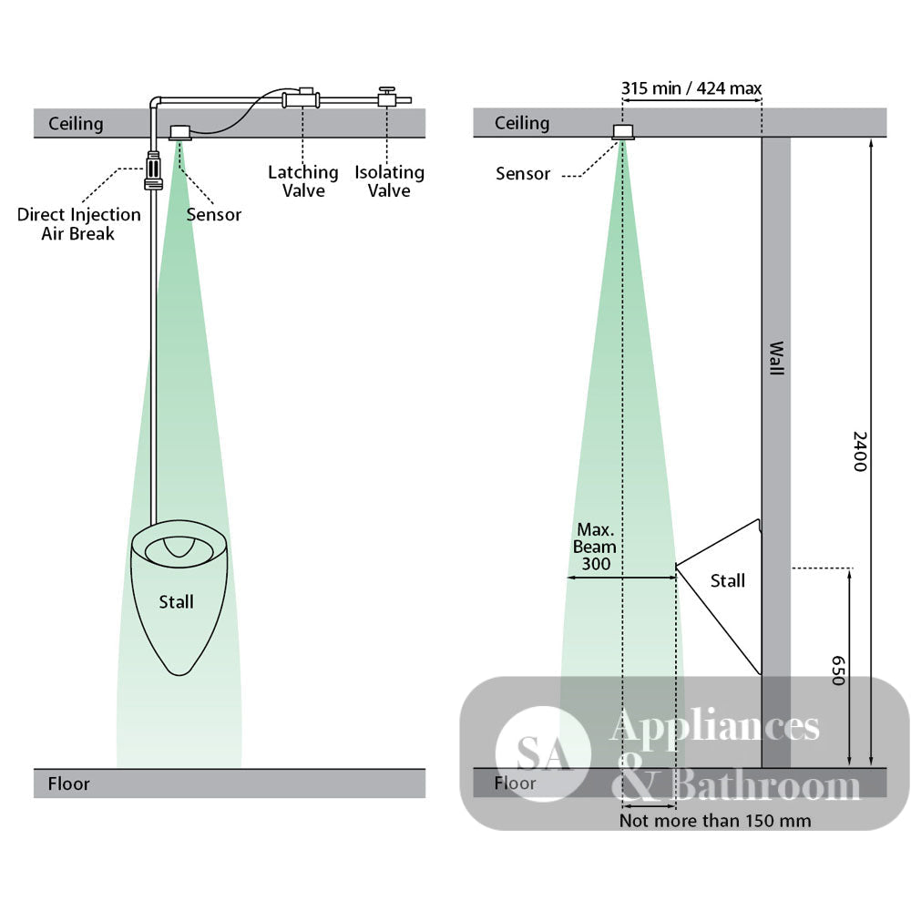 Fienza Isabella K3040Z Single Stall Urinal Kit with Zip® FlushMaster® - Urinals