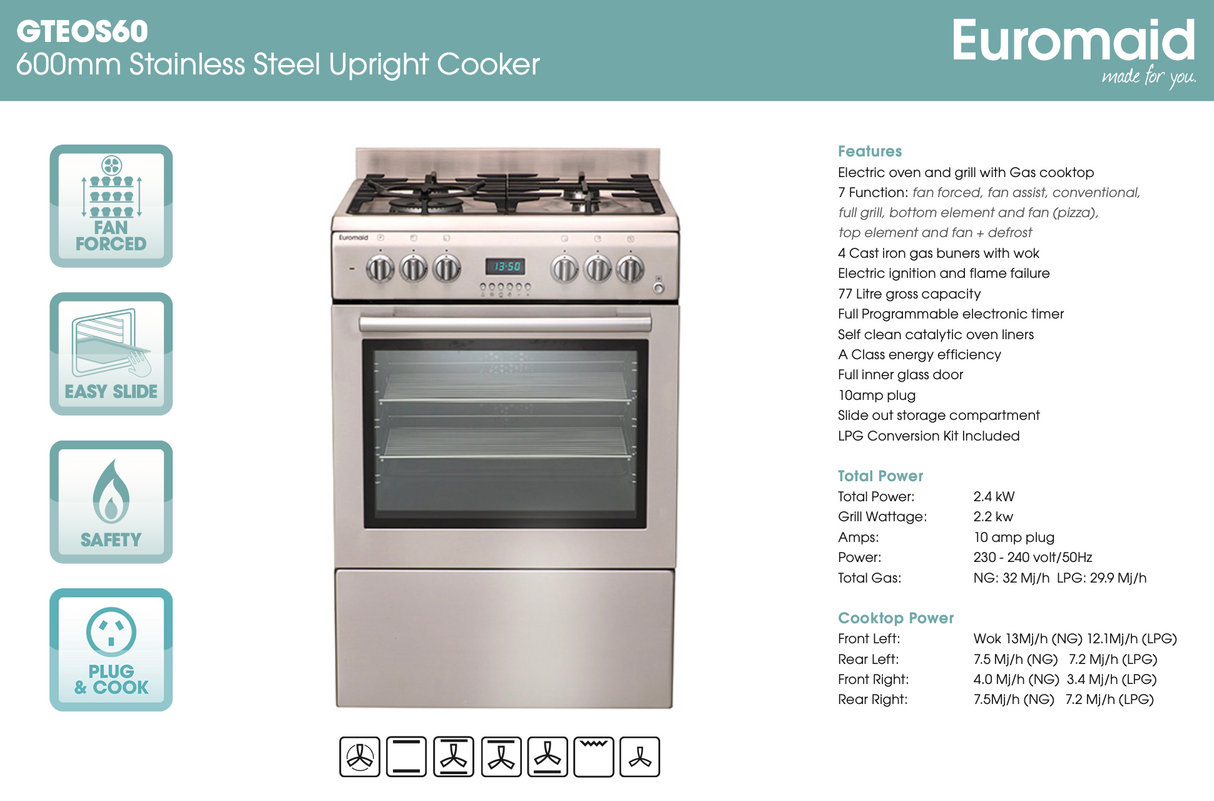 Euromaid GTEOS60 60cm Stainless Steel Dual-Fuel 10amp Plug Upright Stove - Ex Display Discount