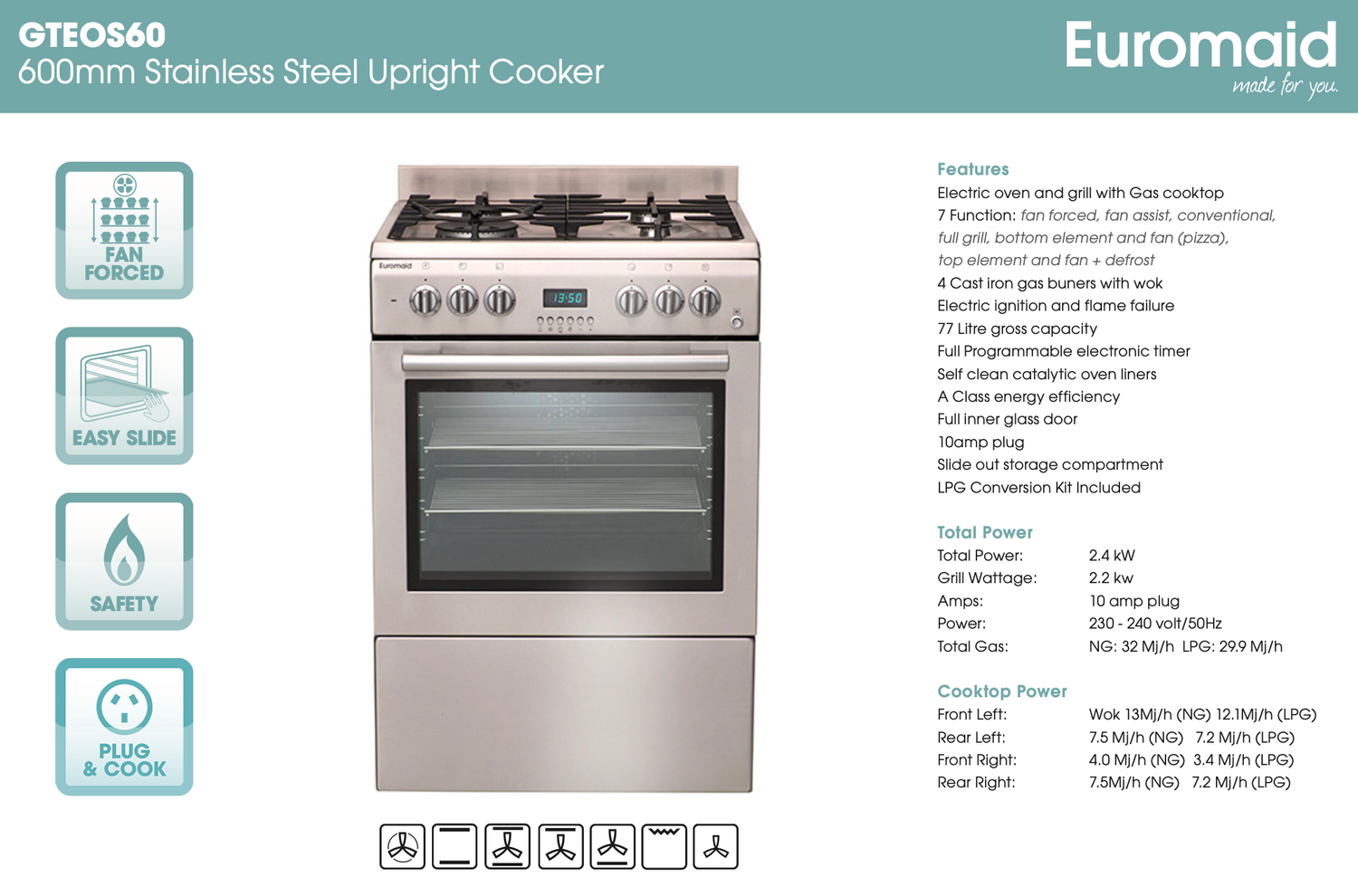 Euromaid GTEOS60 60cm Stainless Steel Dual-Fuel 10amp Plug Upright Stove - Ex Display Discount