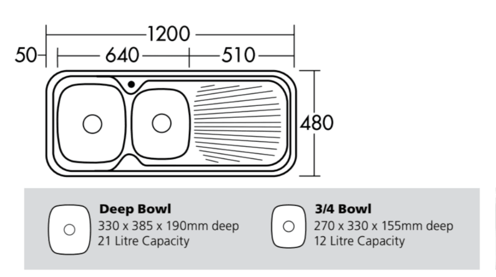 Oliveri Ef101 Euroform Double Bowl Top Mount Stainless Steel Sink Mounted Kitchen Sinks