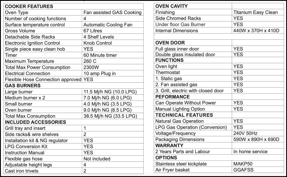 Emilia Em534Gg 53Cm Stainless Steel Italian Made Gas Stove