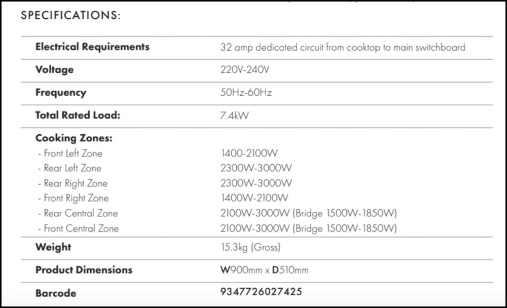 Euro Appliances E900Idb2 90Cm Induction Cooktop