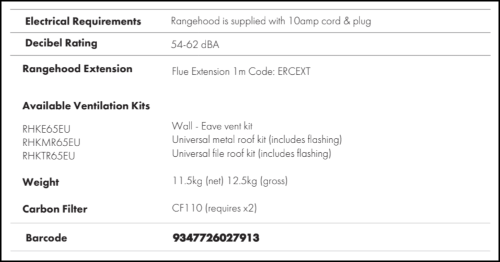 Euro Appliances Ea60Xr 600Mm Stainless Steel Pyramid Canopy With Baffle Filters And Remote Control