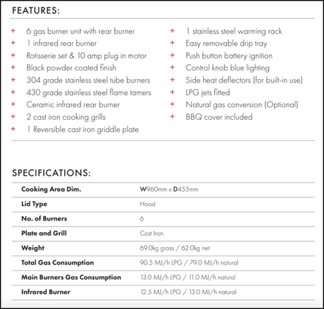 Euro Appliances Eal1200Rbqbl Black 6 Burner Built-In Bbq Built In