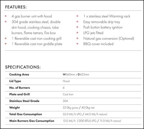 Euro Appliances Eal900Rbq 90Cm Built In Bbq In