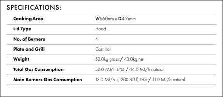 Euro Appliances Eal900Rbqbl Black 90Cm Built In Bbq In