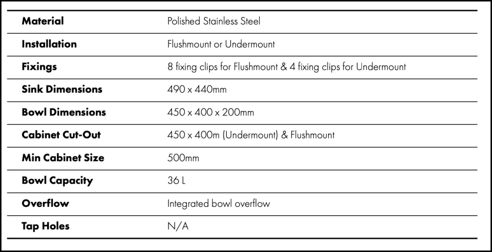 Euro Appliances Ms097S Single Bowl Stainless Steel Undermount Sink Kitchen Sinks