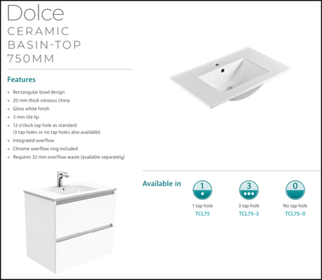 Fienza Dolce Tcl75Cr 750Mm White Fingerpull Vanity With Kickboard Right Hand Drawers - Special Order