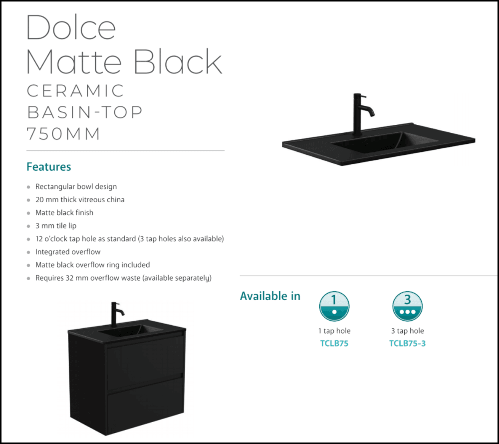 Fienza Dolce Tclb75Fr 750Mm Matte Black Fingerpull Gloss White Wall Hung Vanity Right Drawers -