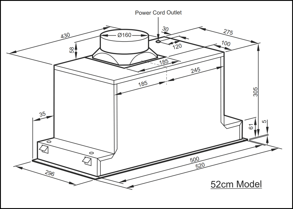 Technika Cooking Appliance Package No.66 Packages