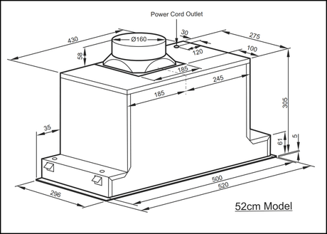 Technika Cooking Appliance Package No.66 Packages