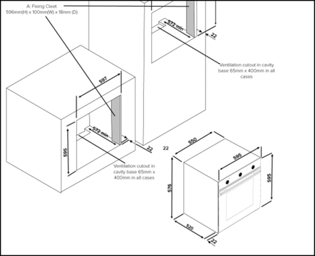 Technika Cooking Appliance Package No.66 Packages