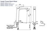 Greens Swept Tower Basin Mixer, Matte Black, 18602567