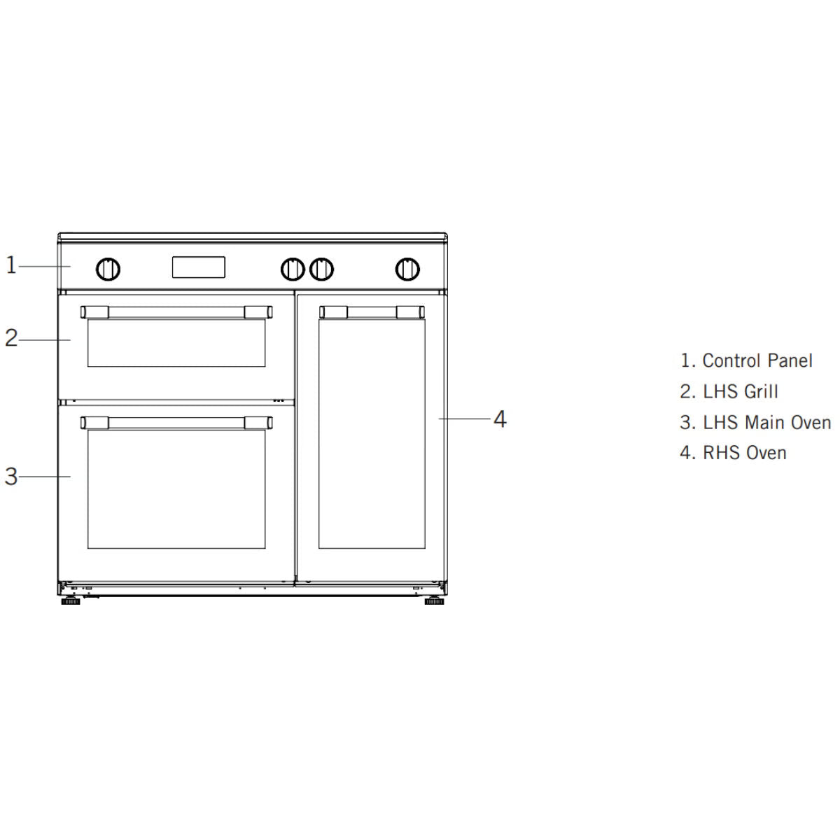 Artusi AFIR935B 90cm Induction Range Stove & 3 Door Electric Oven, Matte Black