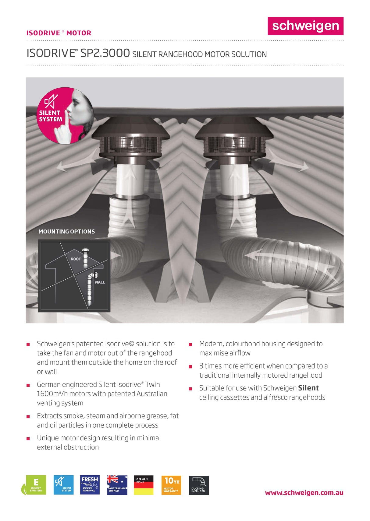 Schweigen CLUM212SP2 120cm Silent BBQ Undermount Twin Motor Rangehood, 3000m3/hr, Stainless Steel
