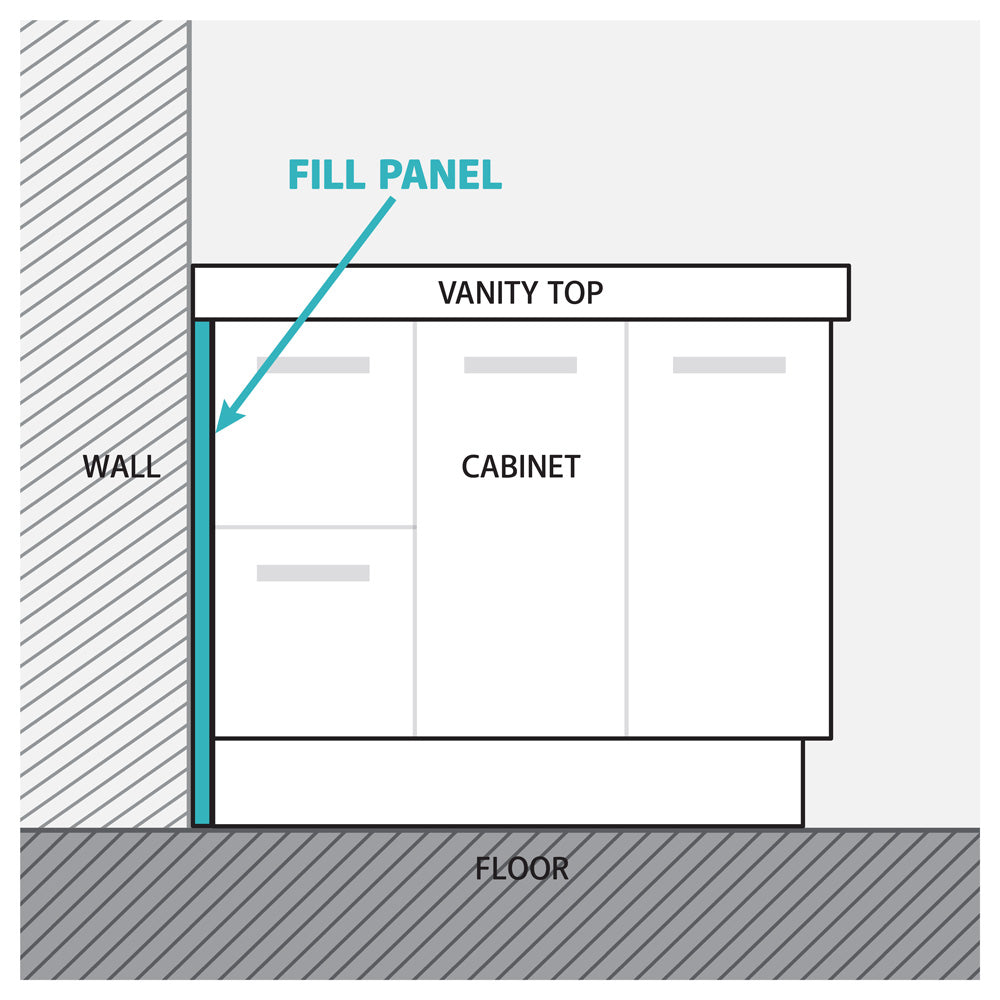 Scandi BF18S Oak Fill Panel