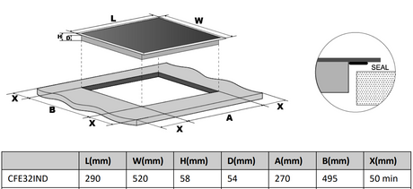 Technika Cfe32Ind Two Zone Induction Cooktop