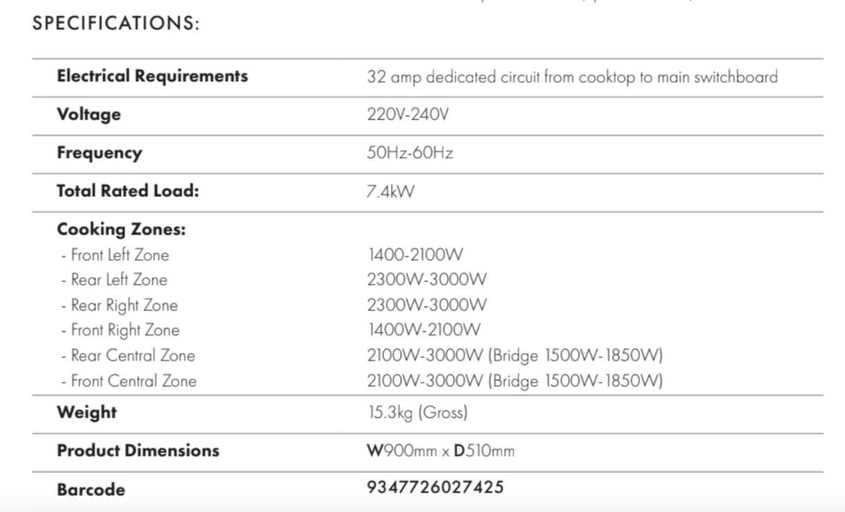 Euro Appliances E900Idb2 90Cm Induction Cooktop