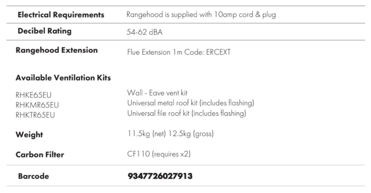 Euro Appliances Ea60Xr 600Mm Stainless Steel Pyramid Canopy With Baffle Filters And Remote Control