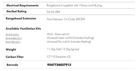 Euro Appliances Ea60Xr 600Mm Stainless Steel Pyramid Canopy With Baffle Filters And Remote Control