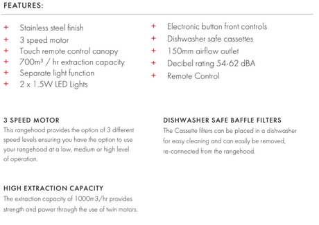 Euro Appliances Ea60Xr 600Mm Stainless Steel Pyramid Canopy With Baffle Filters And Remote Control