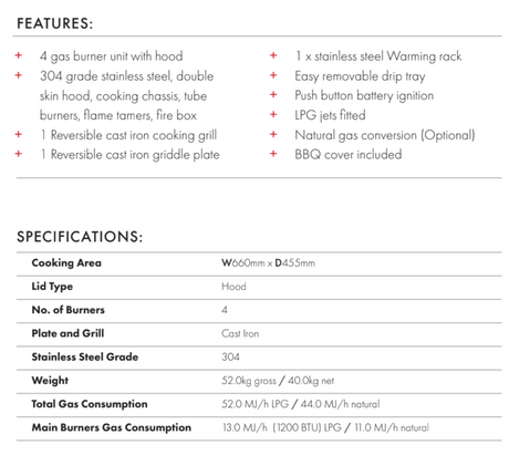Euro Appliances Eal900Rbq 90Cm Built In Bbq In