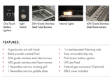 Euro Appliances Eal900Rbqbl Black 90Cm Built In Bbq In