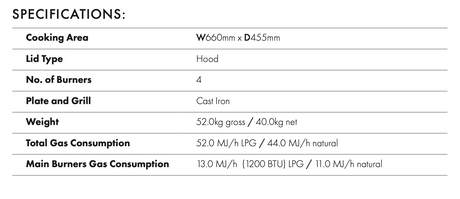 Euro Appliances Eal900Rbqbl Black 90Cm Built In Bbq In